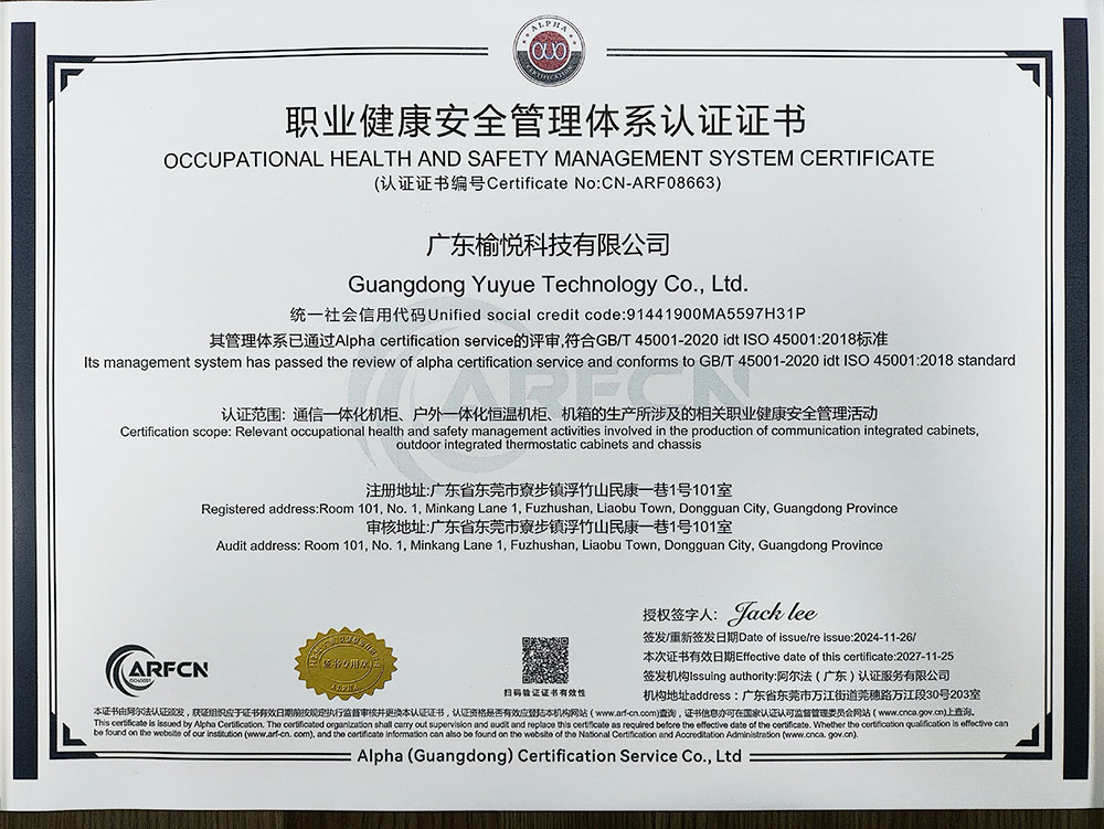 ISO45001
